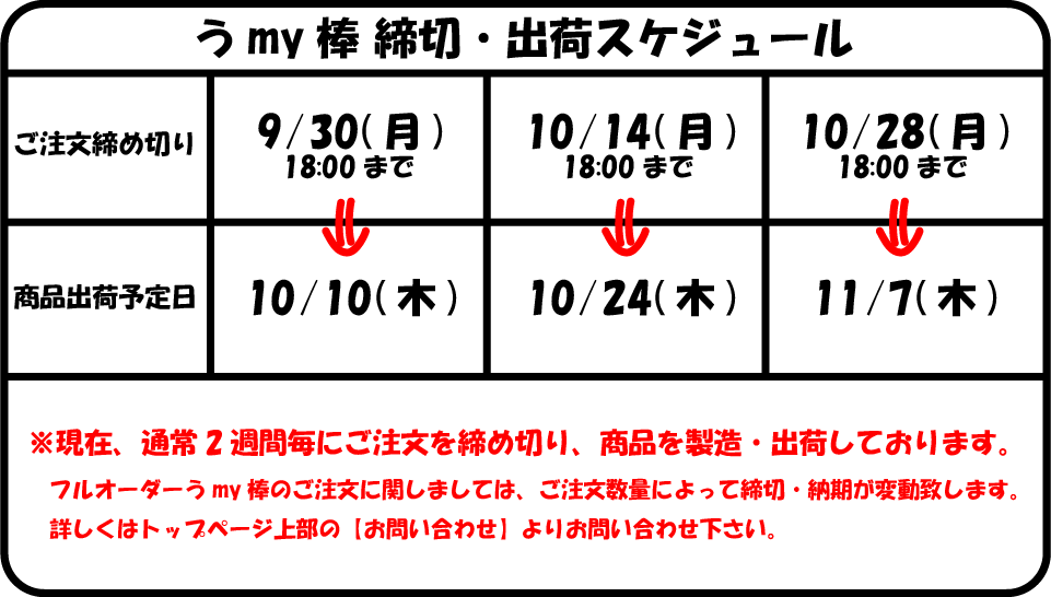 出荷スケジュール