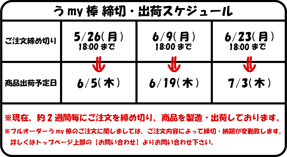 出荷スケジュール