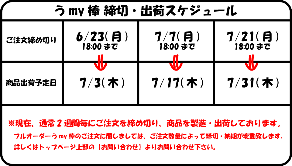 出荷スケジュール