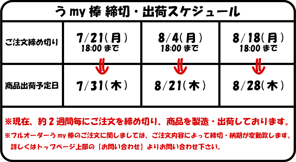 出荷スケジュール