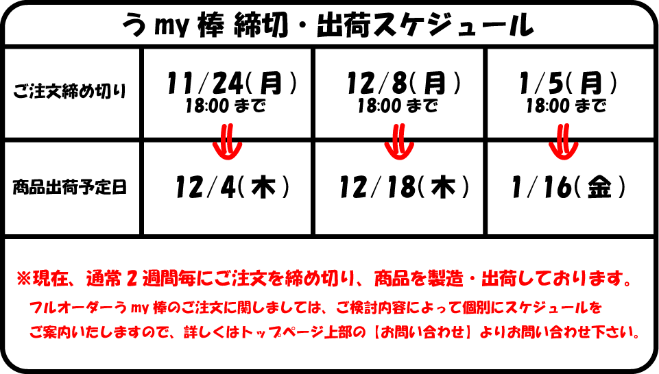 出荷スケジュール