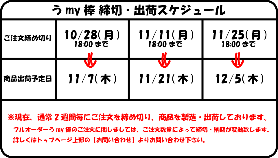 出荷スケジュール