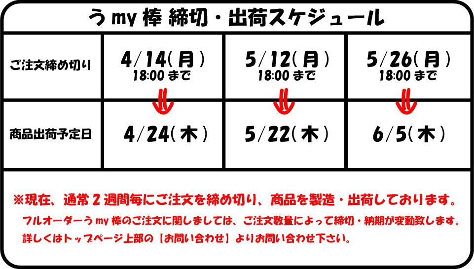 出荷スケジュール