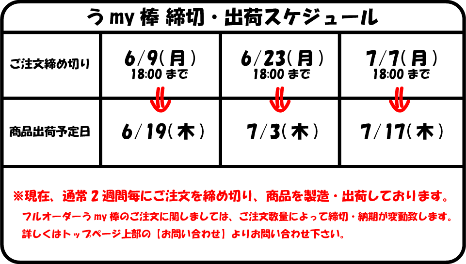 出荷スケジュール