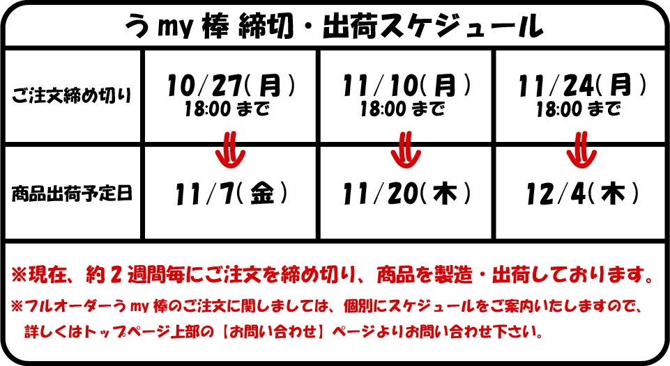 出荷スケジュール