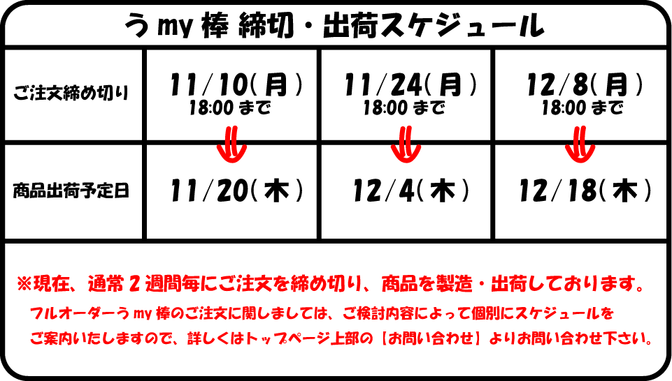 出荷スケジュール