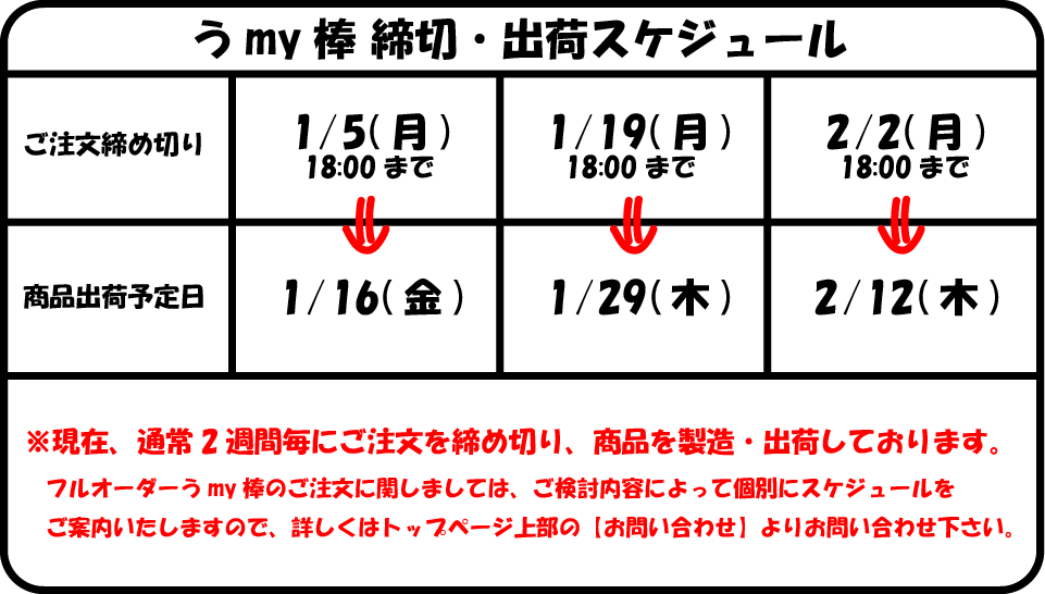 出荷スケジュール