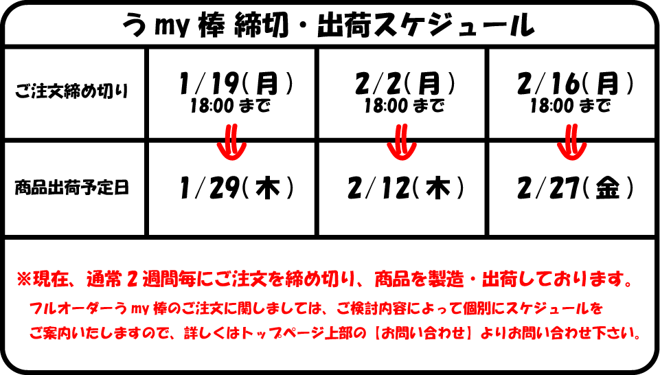 出荷スケジュール
