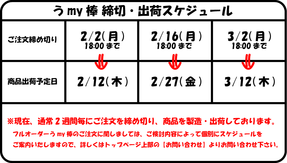 出荷スケジュール