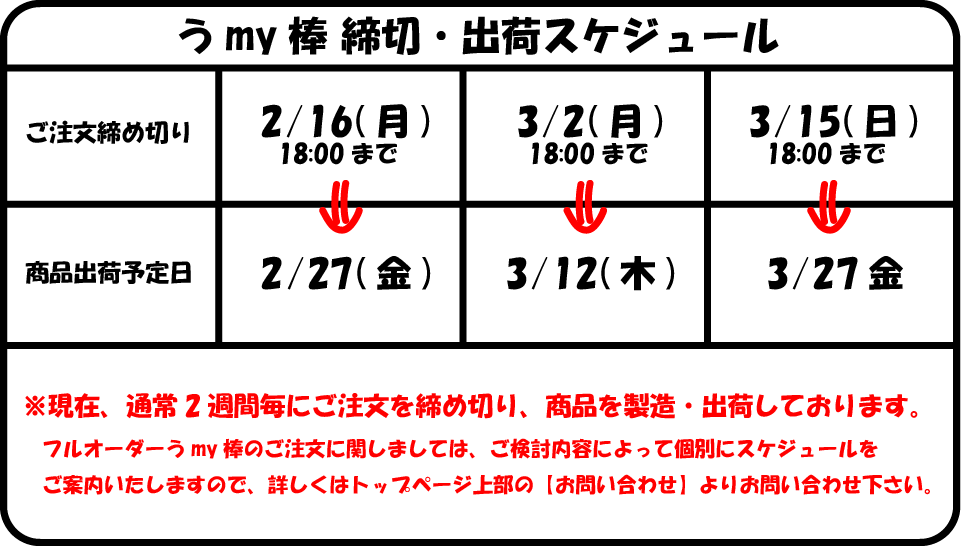 出荷スケジュール